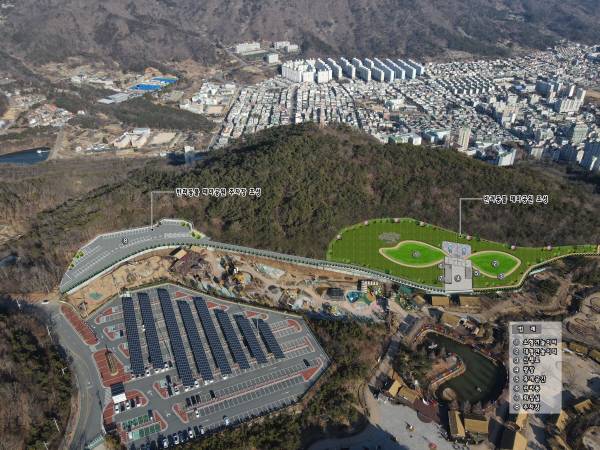 반려동물 테마공원 조성사업 조감도. 김해시 제공.
