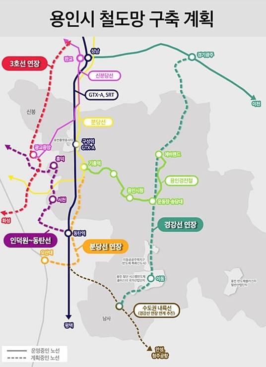 경강선 연장, 수도권내륙선 등을 포함한 용인시 철도망 구축계획도. 용인특례시 제공
