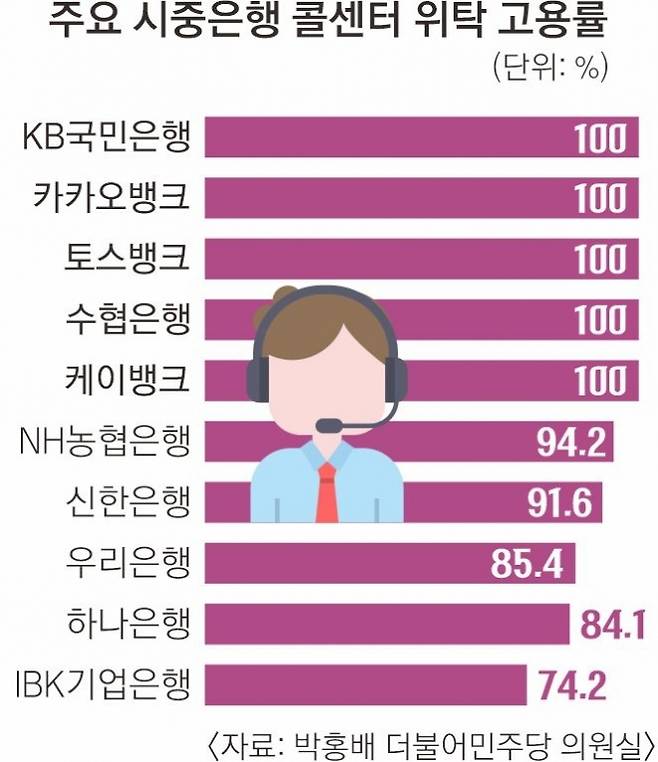 서울신문