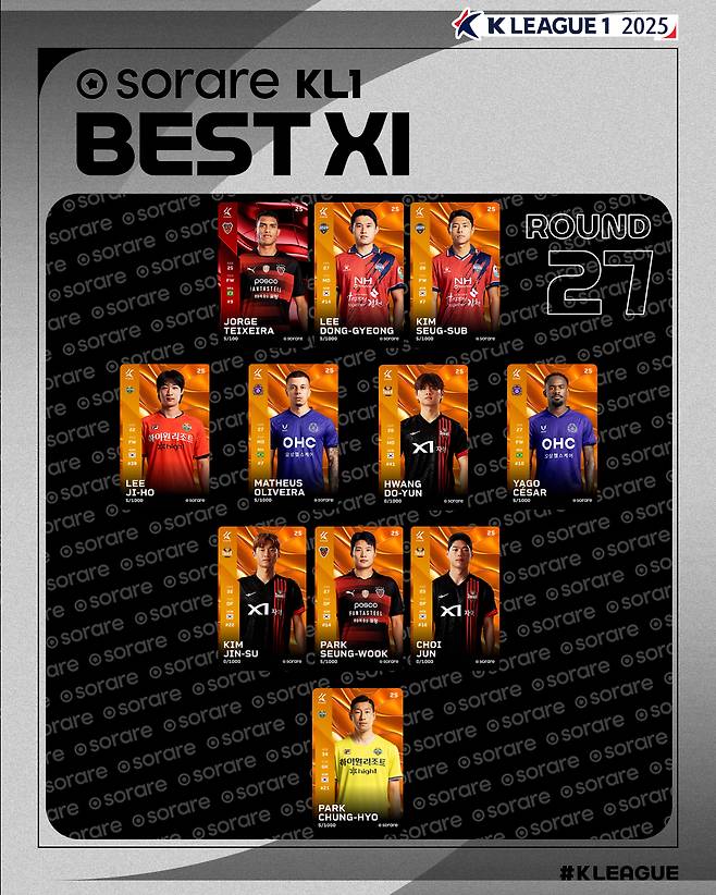 하나은행 K리그1 2025 27라운드 베스트 11. /사진=한국프로축구연맹 제공