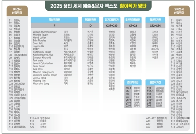 2025 용인 세계 예술&문자 엑스포 참여 작가 명단. 사진=2025 용인 세계 예술&문자 엑스포 포스터 조직위원회