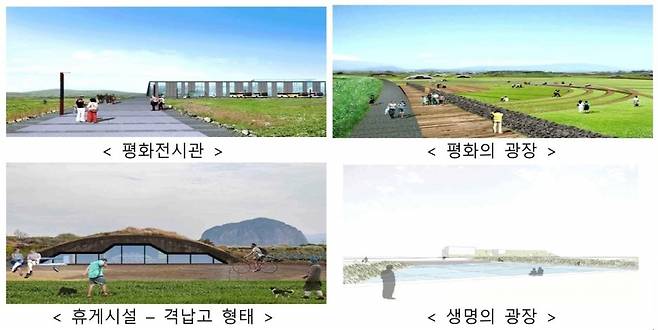 제주평화대공원 사업 예시도.