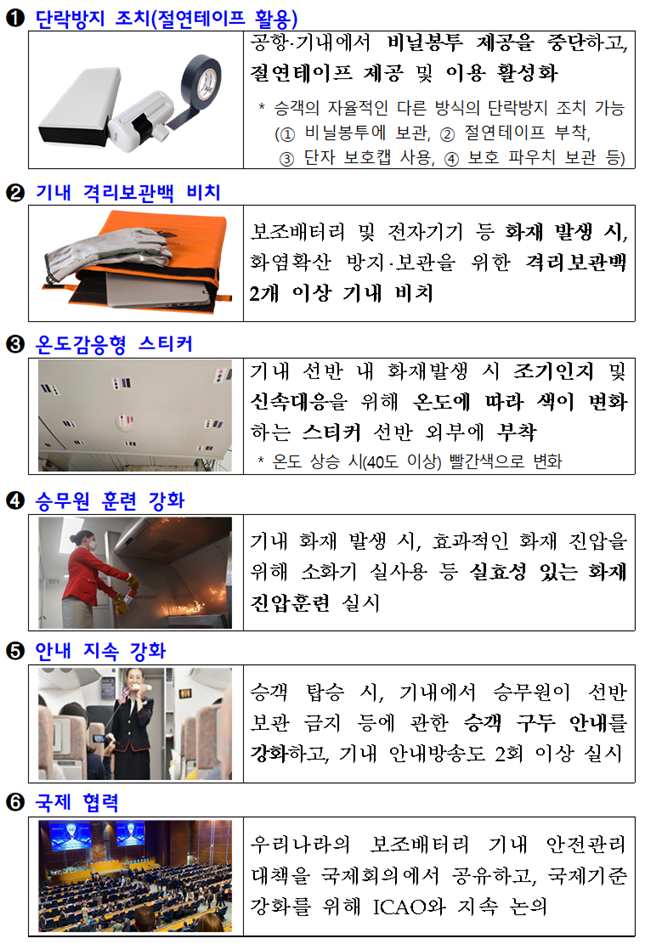 보조 배터리 기내안전관리대책 보완 방안/자료=국토교통부 제공