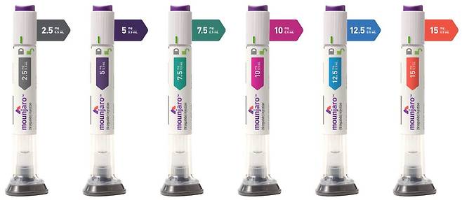 일라이릴리가 개발한 비만 신약 '마운자로(성분명 티르제타파이드)' 제품군.(일라이릴리 제공)/뉴스1