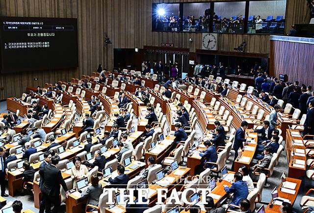 국가인권위원회 위원 이상현·우인식 선출안 투표하는 국민의힘 의원들.