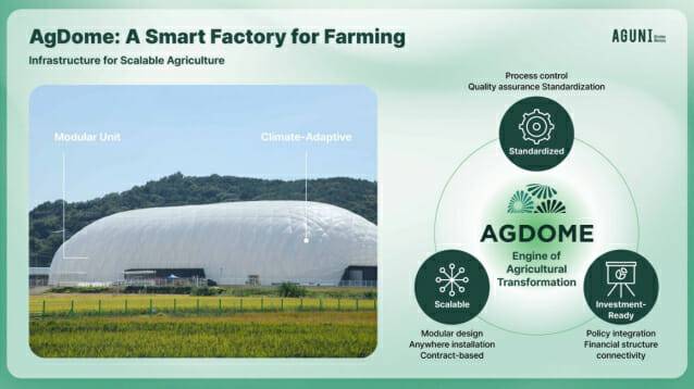 스마트팩토리형 농업 인프라 애그돔
