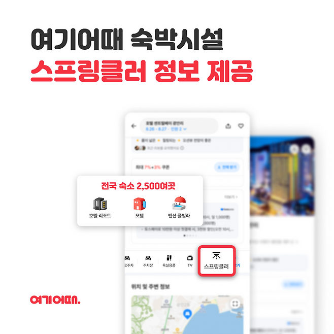 여기어때, 숙박 시설 스프링클러 설치 정보 제공. ⓒ여기어때