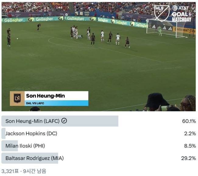 사진=MLS