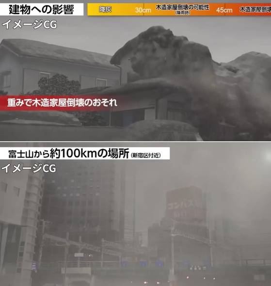 후지산 분화 시 발생할 수 있는 목조건물 붕괴 상황(위), 화산재가 뒤덮인 도심 모습(아래). 사진 일본 내각부 유튜브 영상 캡처
