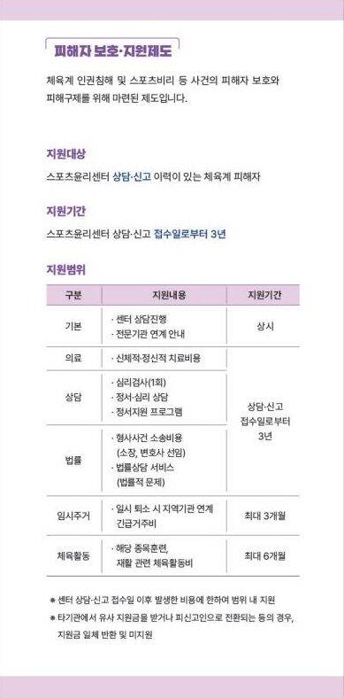 피해자 지원 안내./스포츠윤리센터