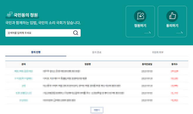 국회 국민청원 홈페이지 화면 캡쳐(해당기사와 관련없음)