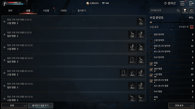- 유물은 획득처가 제한적이기 때문에 꾸준히 암거래를 이용해야 한다