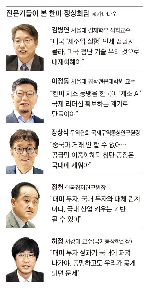 그래픽=정인성