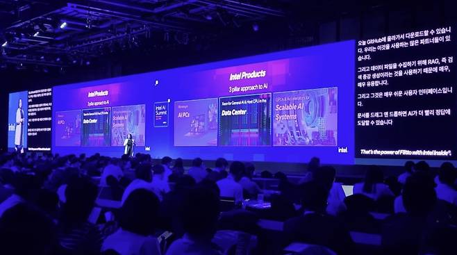 지난 7월 서울 삼성동에서 열린 2025 인텔 AI 서밋 서울에서 스크린을 통해 AI 동시 통역이 진행되는 모습. /플리토 블로그 캡처