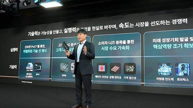 이규석 현대모비스 사장이 지난 27일 여의도 페어몬트 호텔에서 열린 ‘2025 CEO 인베스터 데이’ 발표자로 나서 회사 미래 성장 전략과 구체적인 실행 계획을 발표하고 있다. ⓒ현대모비스