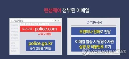 랜섬웨어 첨부된 이메일(CG) [연합뉴스TV 제공]