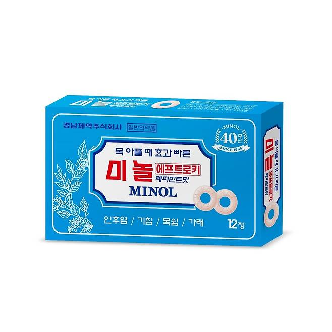 경남제약 미놀에프트로키 레트로 [경남제약 제공. 재판매 및 DB 금지]