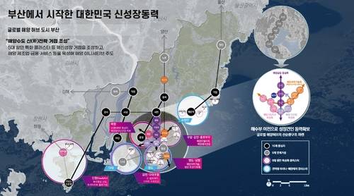 '글로벌 해양 허브 도시 부산' 신성장동력 [부산시 제공. 재판매 및 DB 금지]