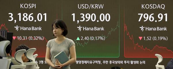 29일 증시 마감시황이 표시된 하나은행 딜링룸. 연합뉴스