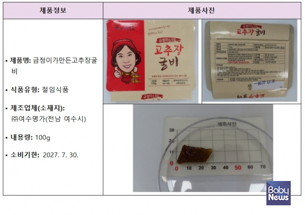 식품의약품안전처(처장 오유경)는 식품제조·가공업체인 '(주)여수명가(전남 여수시 소재)'이 제조·판매한 '금정이가만든고추장굴비(식품유형: 절임식품)'에서 길이 약 30mm의 유리조각이 검출돼, 해당 제품을 판매 중단하고 회수 조치한다. ⓒ식품의약품안전처
