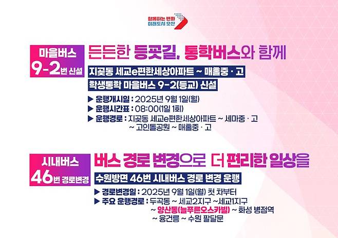 오산시, 양산·지곶동 교통 개선...46번 노선변경·