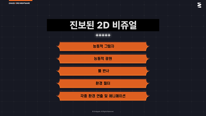압도적인 2D 그래픽 엔진