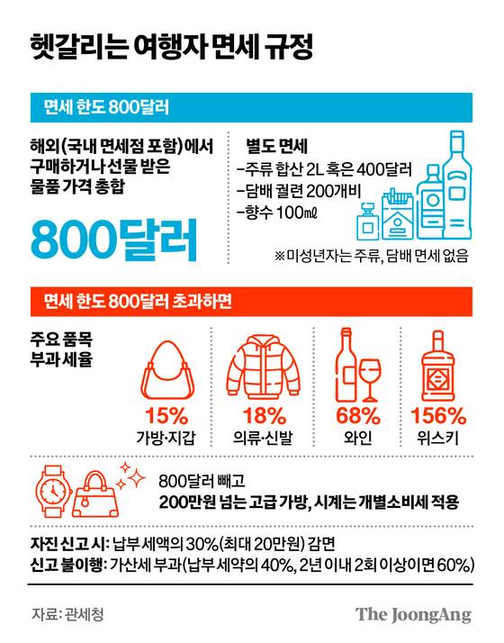 김경진 기자