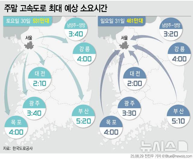 [서울=뉴시스]