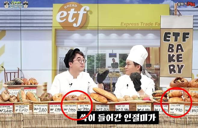 [유튜브 채널 '슈카월드 코믹스' 캡처]