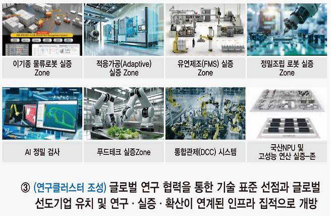 핵심 연구 인프라 구축 활용. 전북도 제공