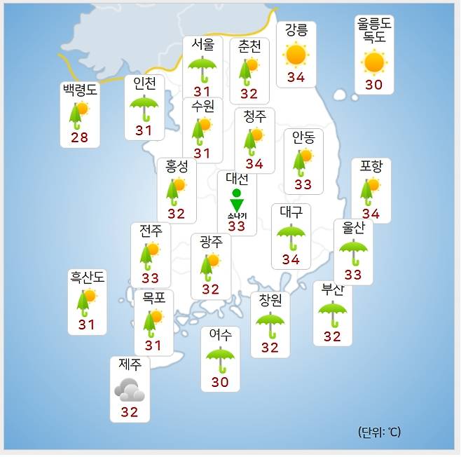 &nbsp;ⓒ기상청: 내일(31일) 오후 날씨