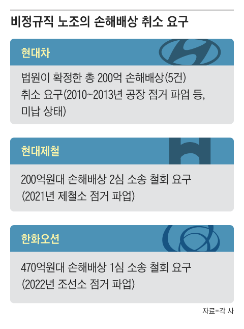 그래픽=이철원