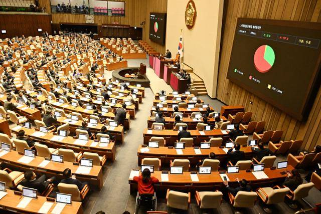 지난해 11월 28일 국회 본회의에서 신영대 더불어민주당 의원의 체포동의안이 부결되고 있다. 고영권 기자
