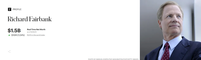 캐피탈원 창업자 리처드 페어뱅크. 자료=포브스