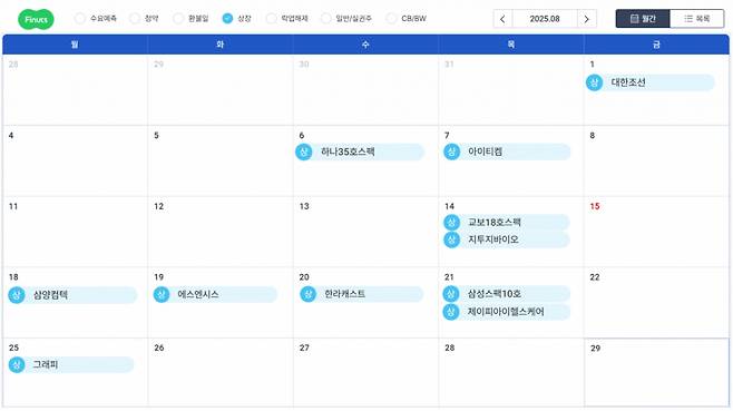 /사진=피너츠공모주 제공