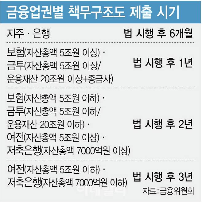 [이데일리 김정훈 기자]