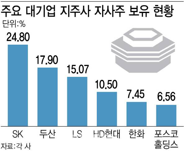 (그래픽=김정훈 기자)