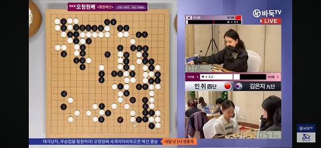 중반 들어 패싸움이 벌어지면서 잠시 인공지능 승리 예상 그래프가 백의 우위를 보여주고 있다.(사진 바둑TV 캡처)