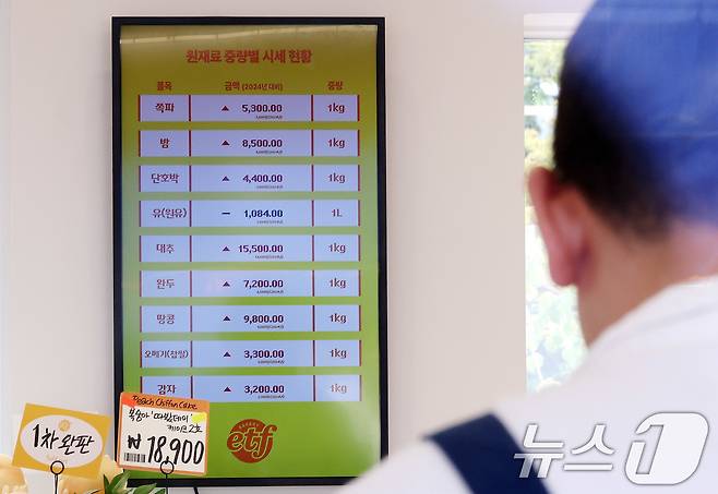 31일 서울 성동구 글로우 성수에 연 경제유튜버 슈카의 ETF 베이커리 팝업 스토어에 원재료 중량별 시세 현황이 표시되고 있다. 2025.8.31/뉴스1 ⓒ News1 박지혜 기자