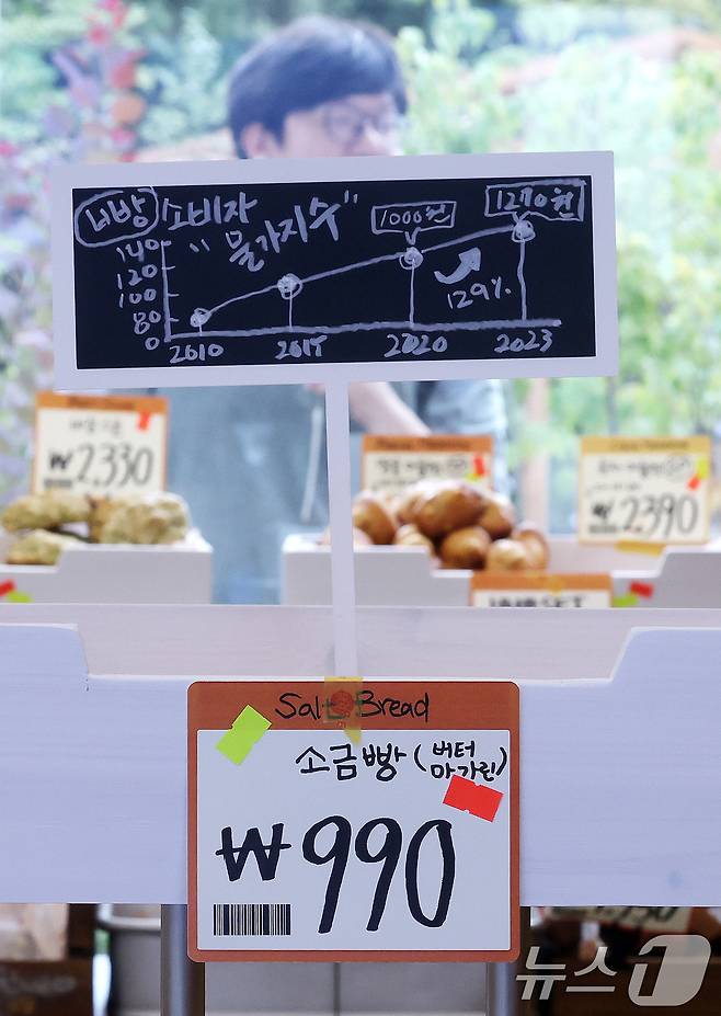 31일 서울 성동구 글로우 성수에 연 경제유튜버 슈카의 ETF 베이커리 팝업 스토어 메뉴판에 빵 소비자 물가지수 그래프가 표시돼 있다. 2025.8.31/뉴스1 ⓒ News1 박지혜 기자