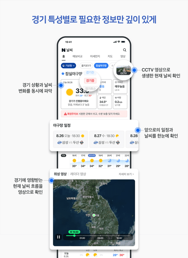네이버 야구장 테마날씨. (사진=네이버 블로그)