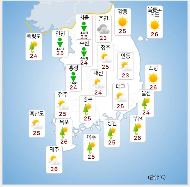 ⓒ기상청: 오늘(31일) 오전 날씨