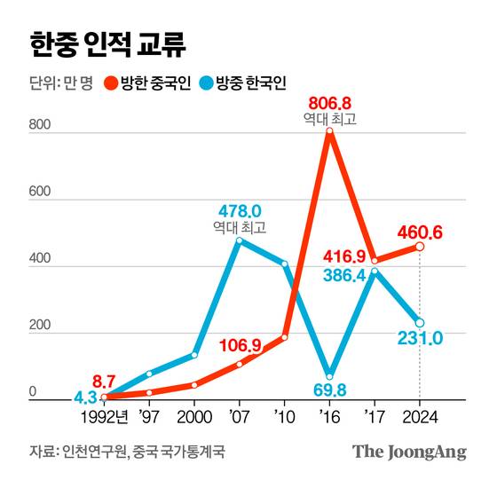 신재민 기자