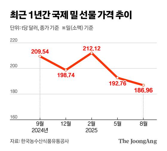 신재민 기자