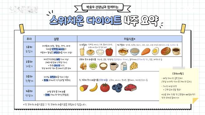 강북삼성병원 가정의학과 박용우 교수 편 '의사결정' 유튜브 갈무리