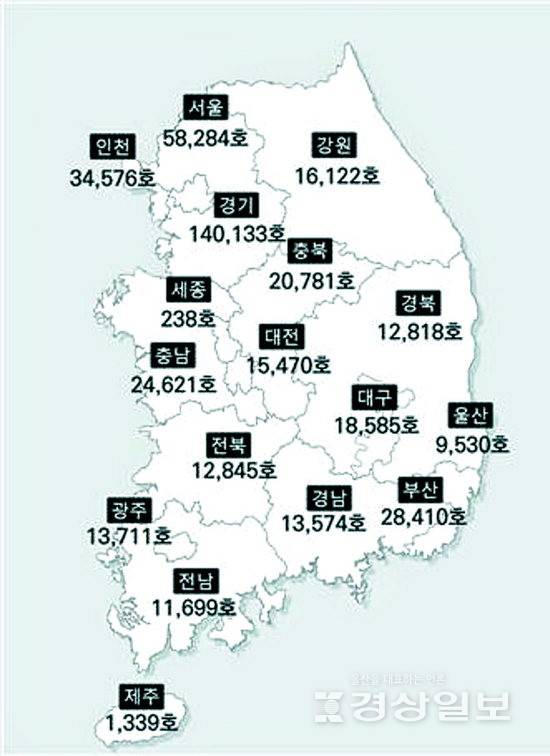 ▲ 공동주택 입주예정물량 전망치(2025년 하반기~2027년 상반기 기준)