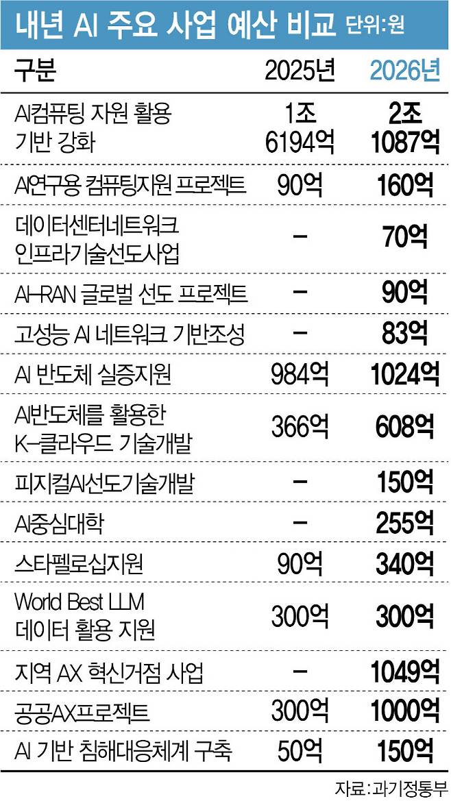 [이데일리 김정훈 기자]