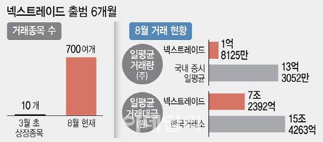 [이데일리 문승용 기자]