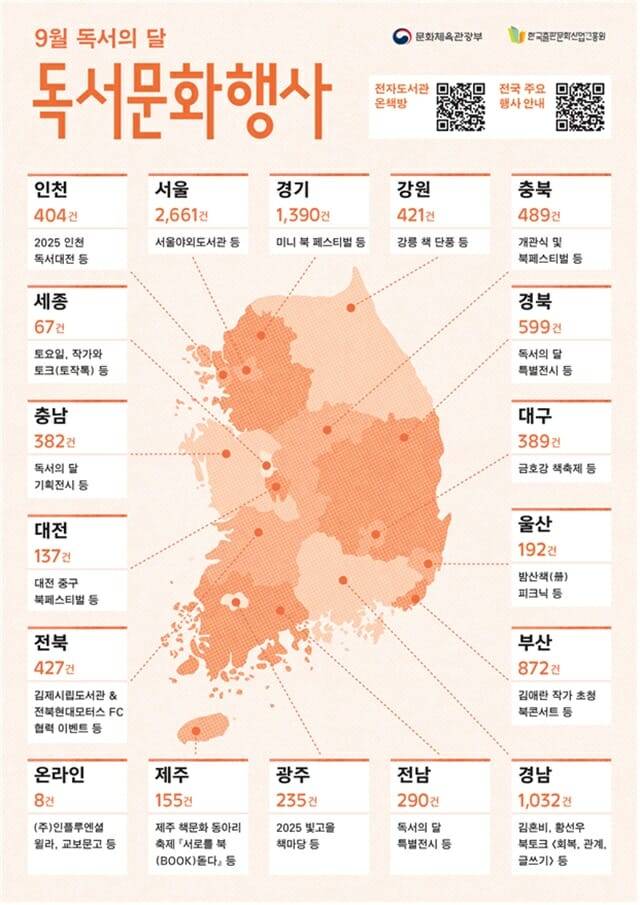 독서의 달 지역별 독서문화 행사 정보그림.(제공=문체부)