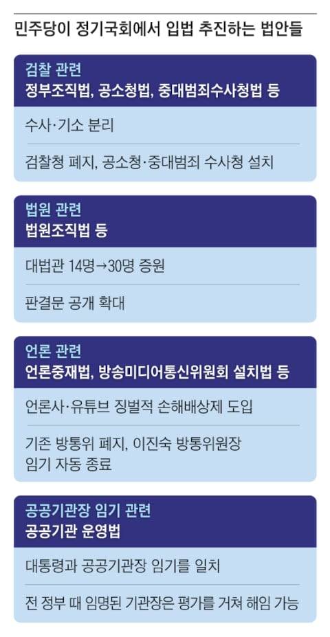 그래픽=박상훈